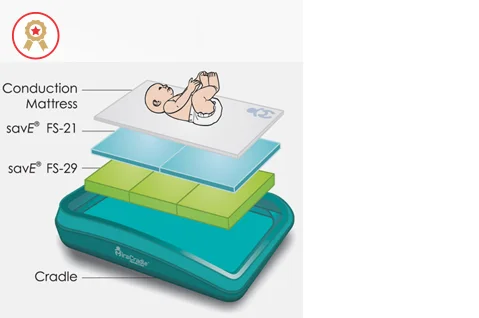 An innovative medical product MiraCradle™ - Neonate Cooler, an affordable device for treating NEO NATAL BIRTH ASPHYXIA.